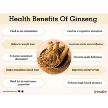 将图片加载到图库查看器,American Ginseng Root 美国泡参须