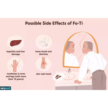 Muatkan imej ke dalam penonton Galeri, Fleeceflower root Slice 何首乌片