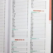 将图片加载到图库查看器,6 Pcs/set Source of traditional Chinese medicine books Yellow Emperor's Internal Classic Compendium of Materia Medica