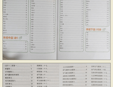 将图片加载到图库查看器,6 Pcs/set Source of traditional Chinese medicine books Yellow Emperor's Internal Classic Compendium of Materia Medica