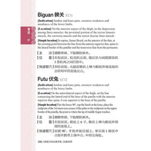 将图片加载到图库查看器，A Manual of Standardized Meridians and Acupoints chinese and english bilingual edition) Mini Book
