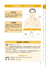 将图片加载到图库查看器，Meridian Acupoint Massage Book Chinese Medicine Human Body Massage Book Health Care Acupoint Massage Getting Started Books
