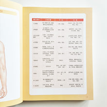 Load image into Gallery viewer, Super Easy Cupping Therapy Book  with Pictures Chinese Version Traditional Chinese Medicine Health Care Guidebook
