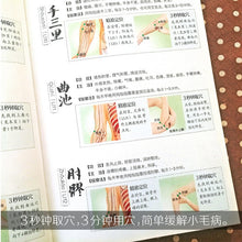 Load image into Gallery viewer, Super Easy to Find Acupuncture Points  Picture Book Chinese Version Traditional Chinese Medicine Health Care Guidebook
