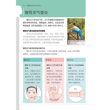 Load image into Gallery viewer, Lin Ji chu xue mian shou mai zhen Chinese medicine book
