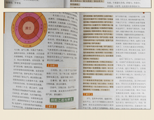 Load image into Gallery viewer, 6 Pcs/set Source of traditional Chinese medicine books Yellow Emperor&#39;s Internal Classic Compendium of Materia Medica
