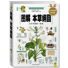 将图片加载到图库查看器，3pcs Compendium of Materia Medica Li Shizhen + Inner Canon of the Yellow Emperor  + Sheng Nong&#39;s herbal classic Medicine Book
