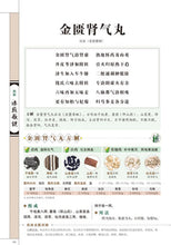 Load image into Gallery viewer, Chinese daily practical medicine book : Tangtou Gejue, Recipes in Rhymes with pictures explained Chinese healing book
