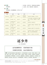 Muatkan imej ke dalam penonton Galeri, Chinese daily practical medicine book : Tangtou Gejue, Recipes in Rhymes with pictures explained Chinese healing book
